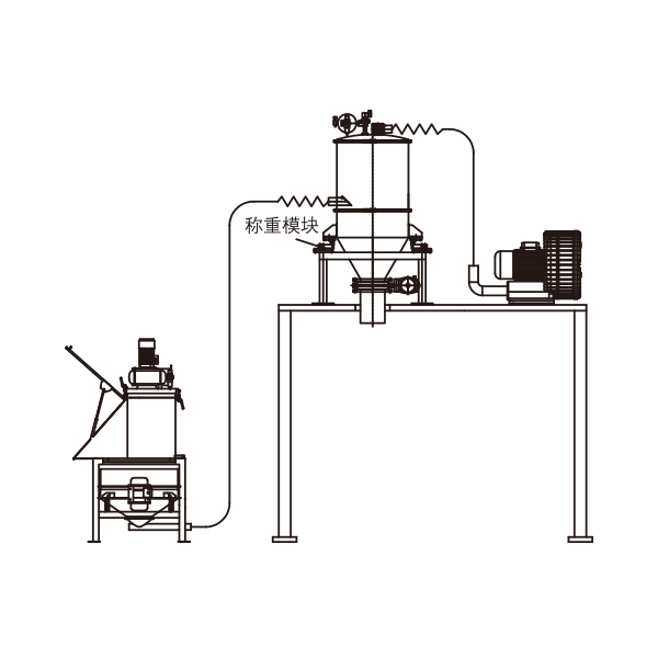真空吸料机,真空吸料设备,全自动真空吸料机,真空自动吸料机