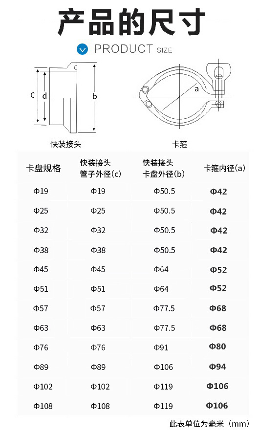 快装接头卡箍