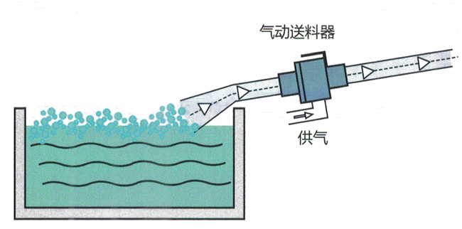 气动真空茄子操逼视频网站器