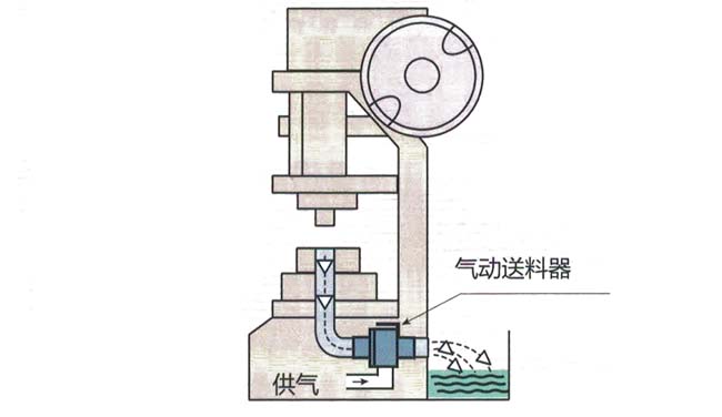 气动真空茄子操逼视频网站器